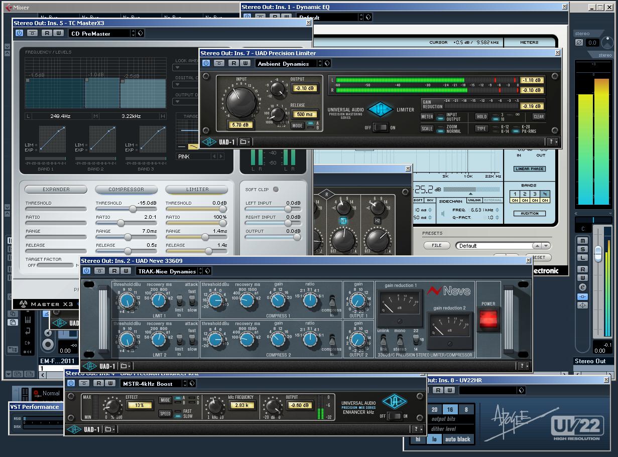 Mastering
